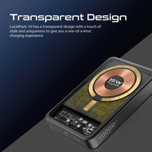 Load image into Gallery viewer, Promate MagSafe Power Bank 10000mah

