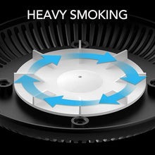 Load image into Gallery viewer, Indoor Self-Extinguishing Ashtray, Multifunctional Air Purifier with Smart Function
