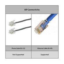Load image into Gallery viewer, TP-LINK Ac1350 Wi-Fi router 2.4 GHz, 5 GHz 1.3
