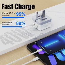 Load image into Gallery viewer, Saafo Travel Adapter 50W With 2 Port Usb-C
