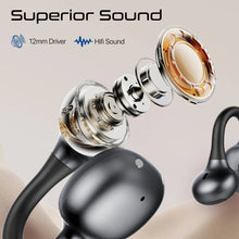 Load image into Gallery viewer, Promate AudioFit™ Open Ear True Wireless Stereo Earbuds with IntelliTouch
