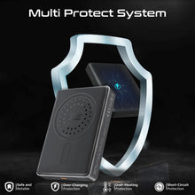 Load image into Gallery viewer, promate 10000mAh Ultra-Compact Aluminum Crafted MagSafe Compatible Wireless Charging PowerBank

