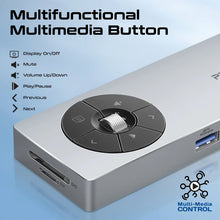 Load image into Gallery viewer, promate 14-in-1 Highspeed Multiport USB-C Hub with 100W PD Passthrough &amp; Multimedia Controls
