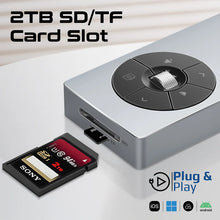 Load image into Gallery viewer, promate 14-in-1 Highspeed Multiport USB-C Hub with 100W PD Passthrough &amp; Multimedia Controls
