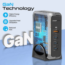 Load image into Gallery viewer, PROMATE 140W Super-Speed GaNFast Charging Station with Power Delivery 3.1 Quick Charge 3.0
