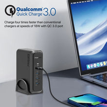 Load image into Gallery viewer, PROMATE 140W Super-Speed GaNFast Charging Station with Power Delivery 3.1 Quick Charge 3.0
