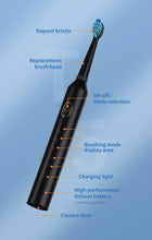 Load image into Gallery viewer, Eislerpro Rechargeable Electric Toothbrush Multi-Purpose Dental Flosser for Teeth Cleaning
