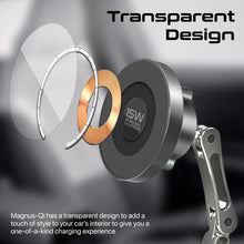 Load image into Gallery viewer, Promate SecureGrip ™ 360° Cradleless 15W Magsafe Compatible Wireless Car Charger
