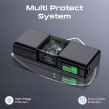 Load image into Gallery viewer, promate Aluminum crafted power delivery power bank tft lcd screen 130W 20000 mAh
