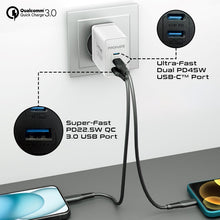 Load image into Gallery viewer, PROMATE 45W Power Delivery GaNFast™ Charger with Quick Charge 3.0
