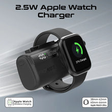 Load image into Gallery viewer, Promate Ultra-Compact Fast Charging Power Bank with In-built USB-C, Lightning
