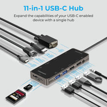 Load image into Gallery viewer, PROMATE 11 IN 1 Ultra-fast Multiport Usb-c Hub With 100w Power Delivery
