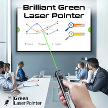 Load image into Gallery viewer, promate Universal Intuitive Wireless Presenter with Stylus Pen
