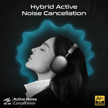 Load image into Gallery viewer, Promate High-Definition Hybrid ANC Headphones with 360° Spatial Audio
