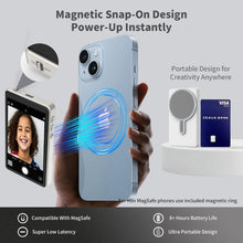 Load image into Gallery viewer, Magnetic LCD Screen Video Selfie Screen Magnetic Phone Screen Selfie Monitor Screen whaite
