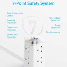 Load image into Gallery viewer, Anker 12 in 1 Multi  20W USB C Fast Charging Power Strip - Black
