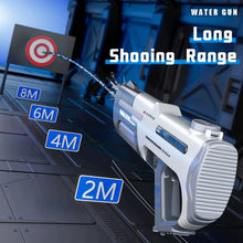 Load image into Gallery viewer, Automatic Electric Plastic Water Gun Toys Water Play
