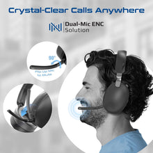 Load image into Gallery viewer, Promate Serene-2 Hi-Res Audio Over-Ear Headphones With Hybrid Anc -40Db, 1000Mah Battery For 100H Playtime, Enc Mic, Ultra-Low Latency 2.4Ghz Dongle, Fast Charging, Ergonomic Comfort, Deep Bass

