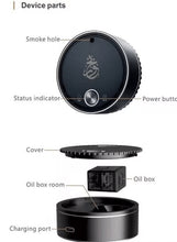 Load image into Gallery viewer, Aromatic Incense Burner
