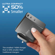 Load image into Gallery viewer, Promate 140watt Power Delivery 3.1 Gan Charger
