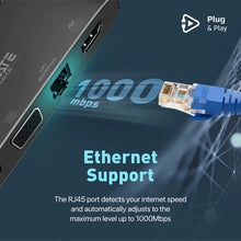 Load image into Gallery viewer, Promate 6-in-1 Highly Versatile USB-C Media Hub with 100W Power Delivery
