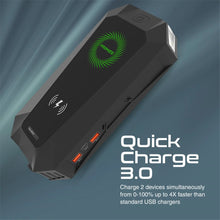 Load image into Gallery viewer, Promate 1500A/12V Car Jump Starter with 19200mAh Power Bank, 10W Qi Charger, Dual QC 3.0 Ports, HexaBolt-20
