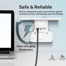 Load image into Gallery viewer, Promate PowerRack Wall Mount 5 in 1 Charging Station 3250W
