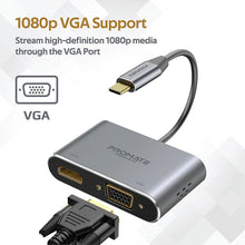 Load image into Gallery viewer, Promate High Definition Usb-c Display Adapter
