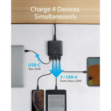 Load image into Gallery viewer, ANKER POWERPORT ATOM III SILM 4  PORT CHARGER
